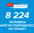 Губернатор Омской области Виталий Хоценко: «8224 человека зарегистрировались на проект "Омская область: ПРОдвижение"» - Газета Правда севера